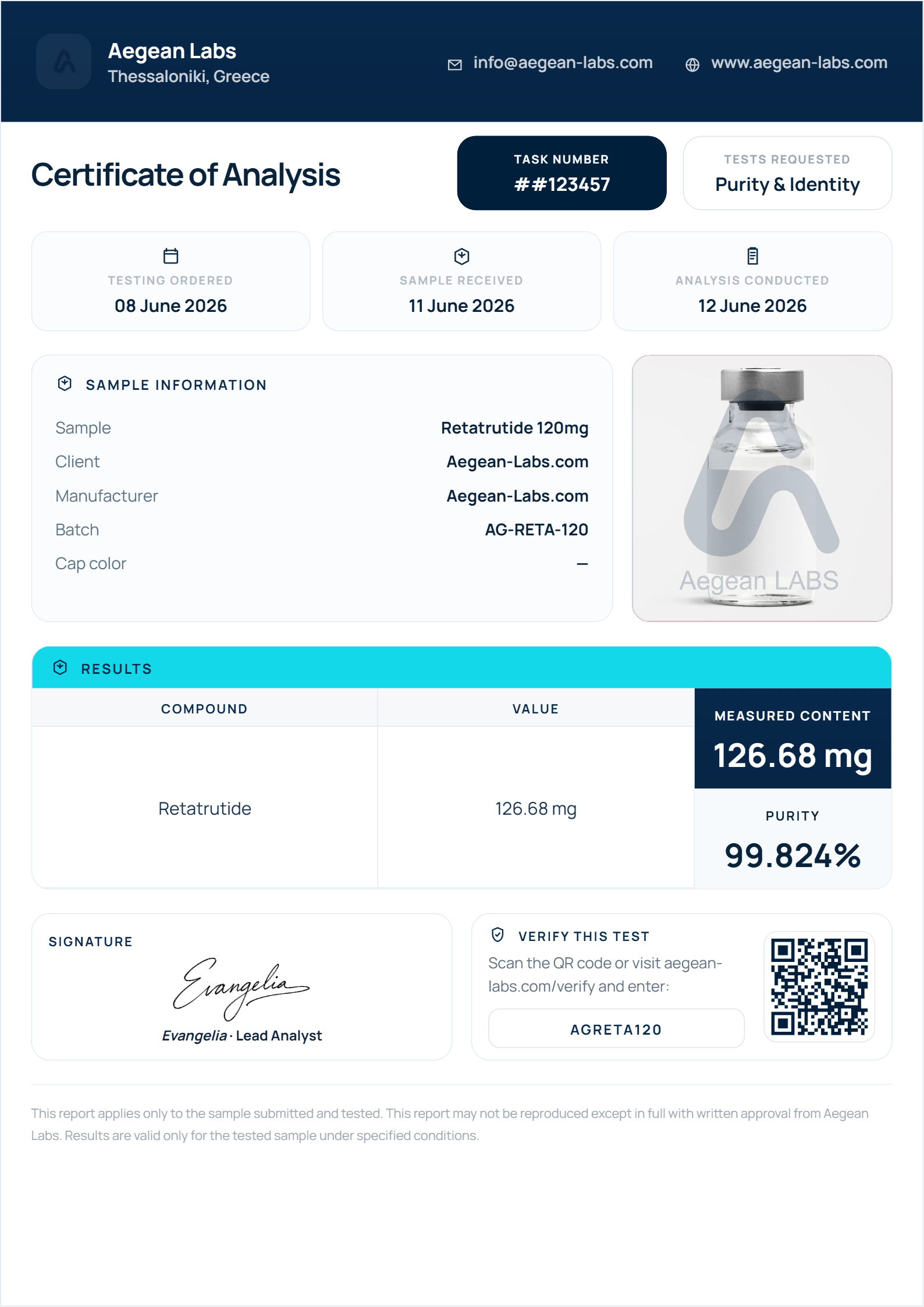 Mini preview of the Aegean Labs sample report for AGRETA120